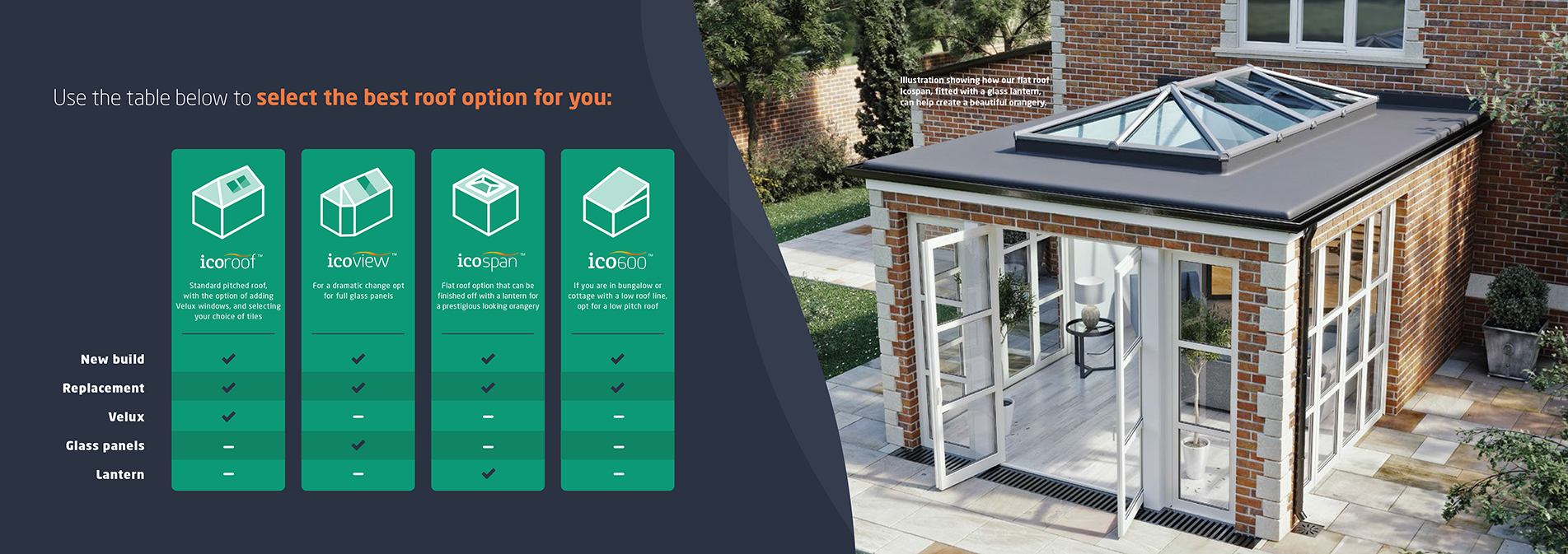 Page-13-&-14-full-image Roof options